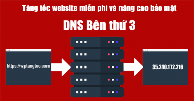 Tăng tốc độ website và nâng cao bảo mật với DNS Bên thứ 3