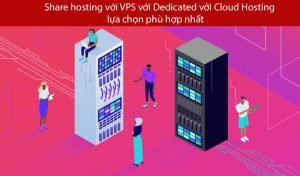Share hosting với VPS với Dedicated với Cloud Hosting – lựa chọn phù hợp nhất