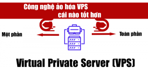Công nghệ ảo hóa VPS